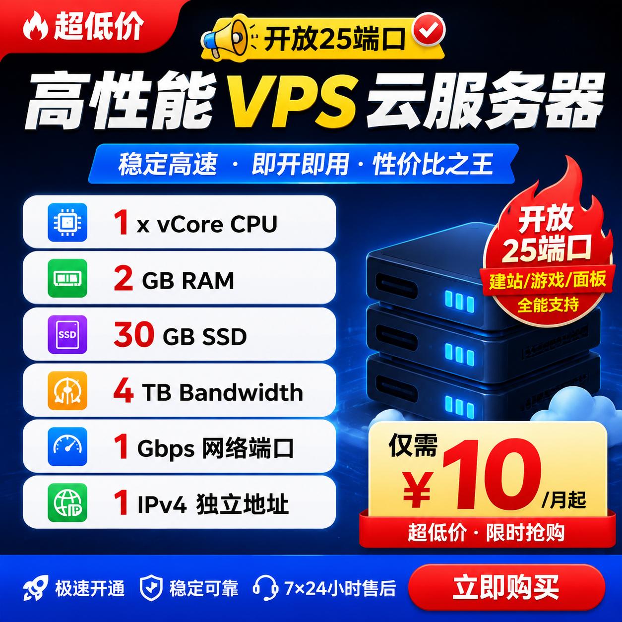 美国云主机VPS｜2GB RAM 30G SSD 4TB带宽 SMTP邮件25端口 LA纽约双节点 稳定推荐